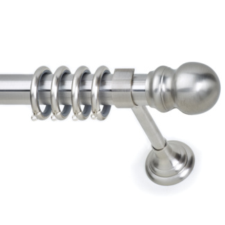 Inox Κουρτινόξυλα Οικονομικά