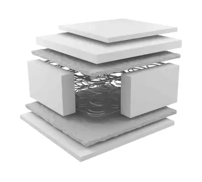 Dunlopillo: Στρώματα, Κρεβάτια, Μαξιλάρια, Ανωστρώματα και ολόκληρο το Σύστημα Ύπνου Dunlopillo. προσφορές.